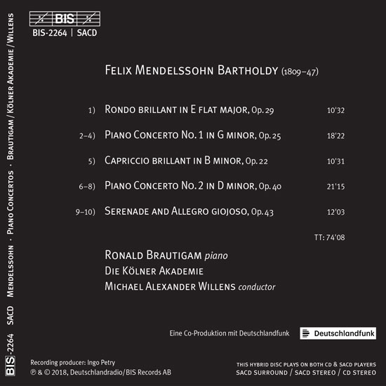 Mendelssohn PIANO CONCERTOS